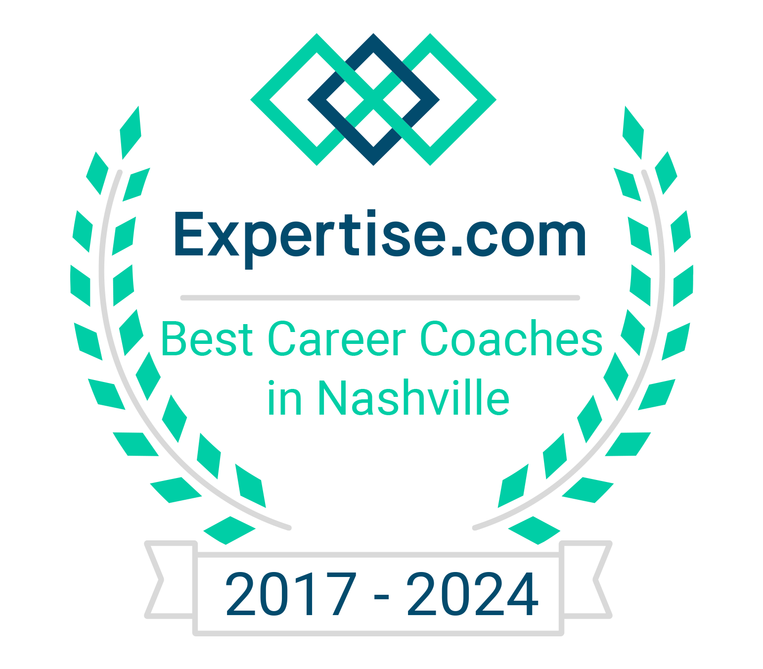 Best Career Coaches in Nashville 2017-2024